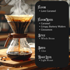 Love Caramel - Flavored Coffee | Whole Beans | 12oz